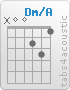 Chord Dm/A (x,0,0,2,3,1)